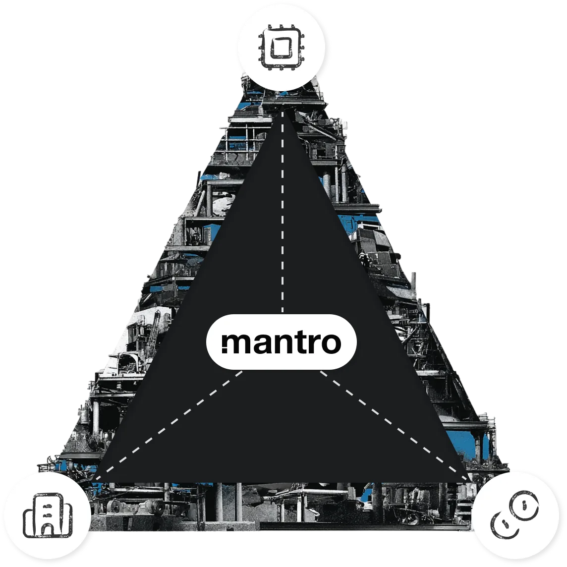 Three forces diagram — Technology, Venture Building, Capital, joined at the centre by mantro
